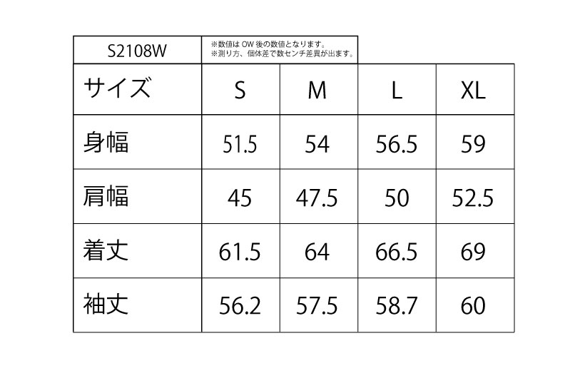 限定WW2 - FC BLOG